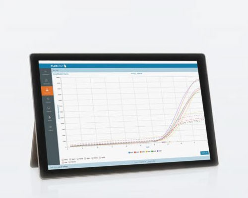 RNA DNA Analyse Fluxergy System Software