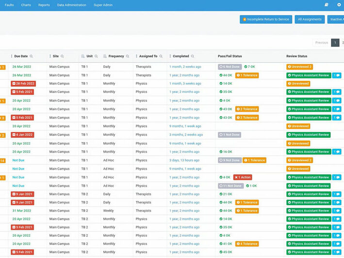 RadMachine Cloud-basierte QA Plattform