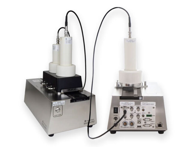 MiniScanPRO TLC Scanner